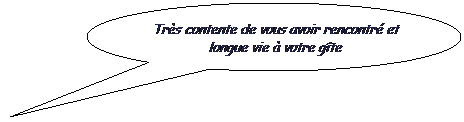 Bulle ronde: Tr�s contente de vous avoir rencontr� et longue vie � votre g�te

