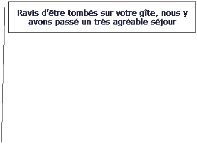 L�gende encadr�e 2: Ravis d'�tre tomb�s sur votre g�te, nous y avons pass� un tr�s agr�able s�jour
